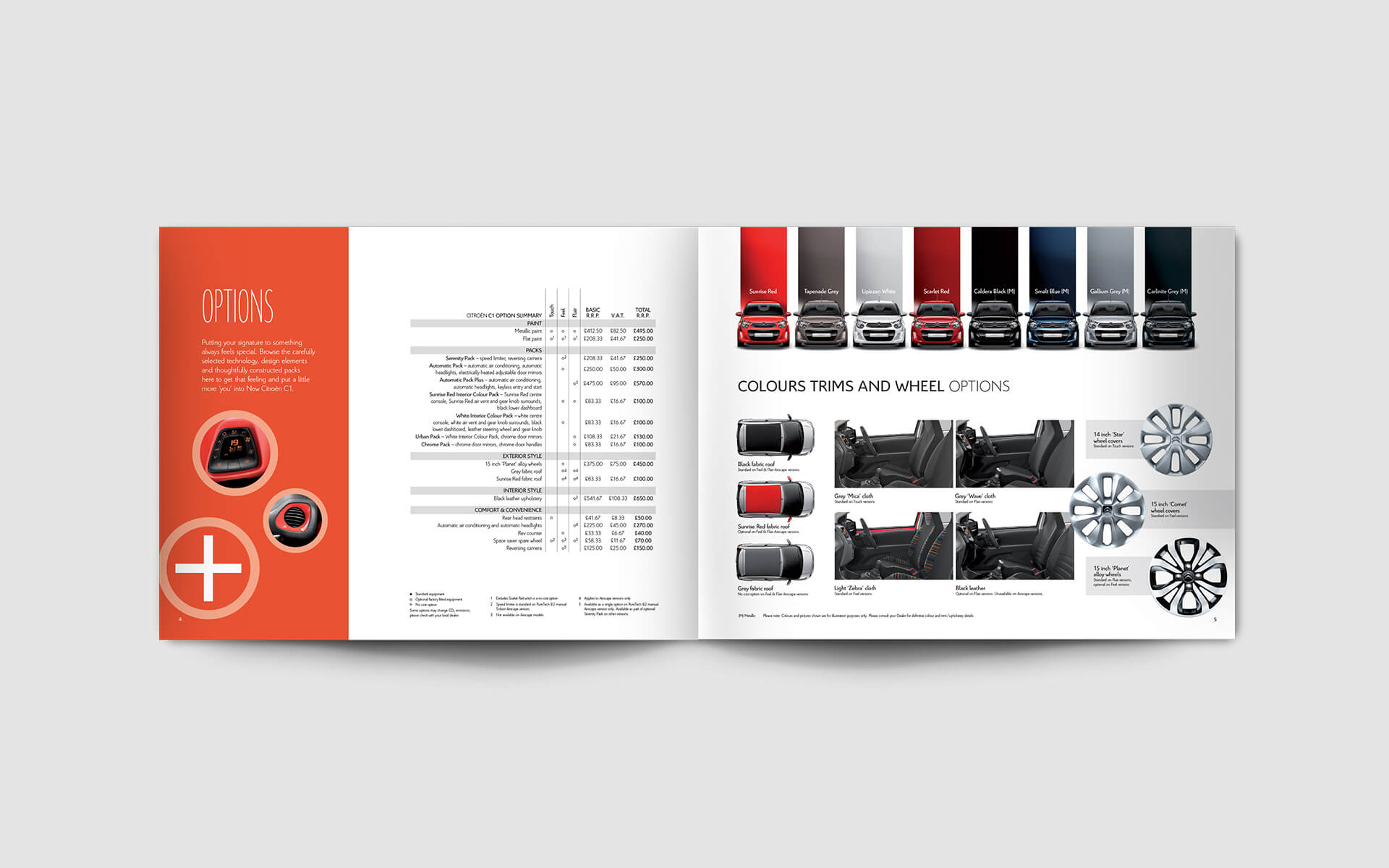 Citroen C1 brochure spread